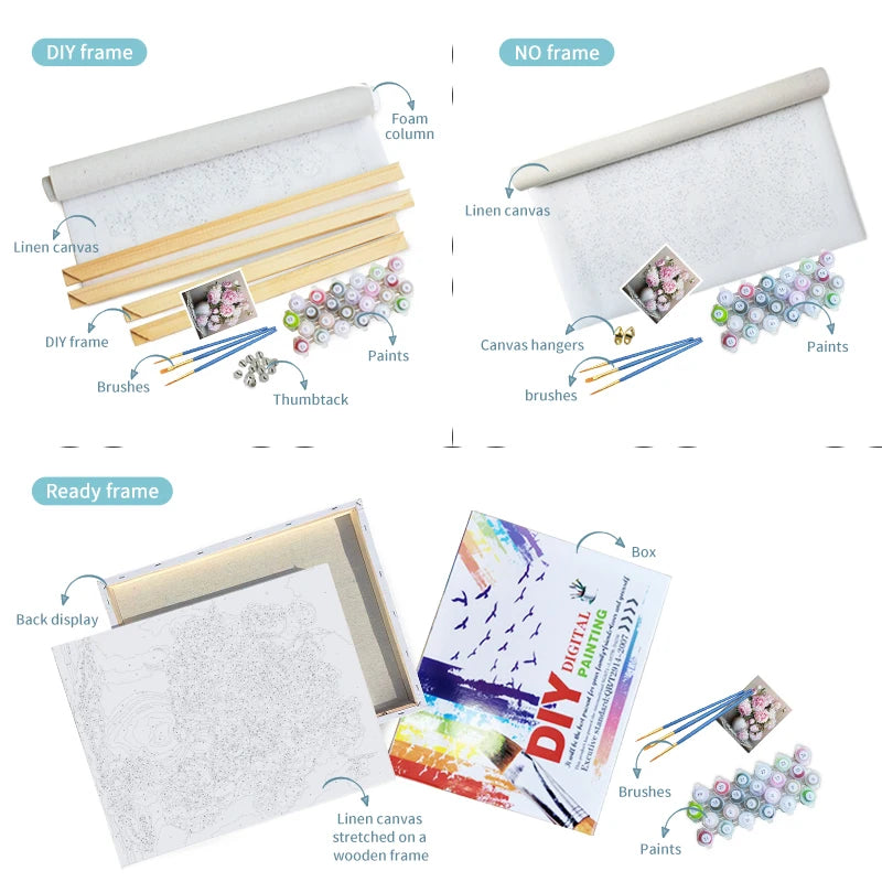 Watercolor Wolf Paint by Numbers Kit