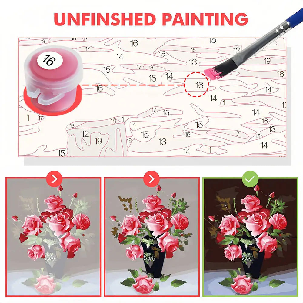 Painted Schnauzer Paint by Numbers Kit