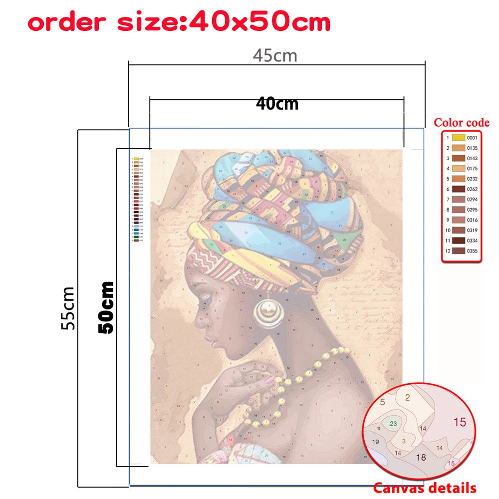 Golden Madonna Paint by Numbers Kit