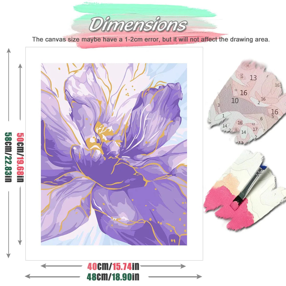 Amethyst Bloom Paint by Numbers Kit
