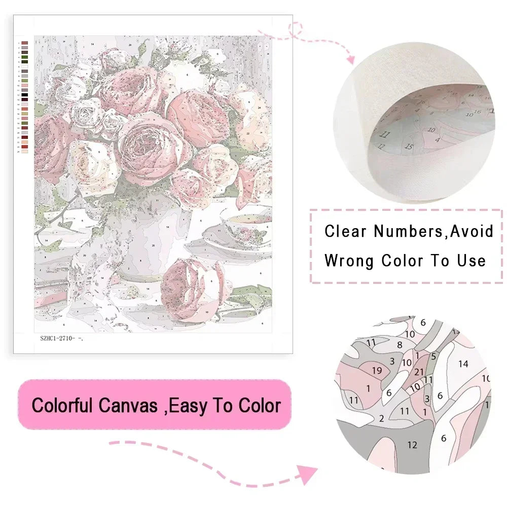 Highland Falls Paint by Numbers Kit