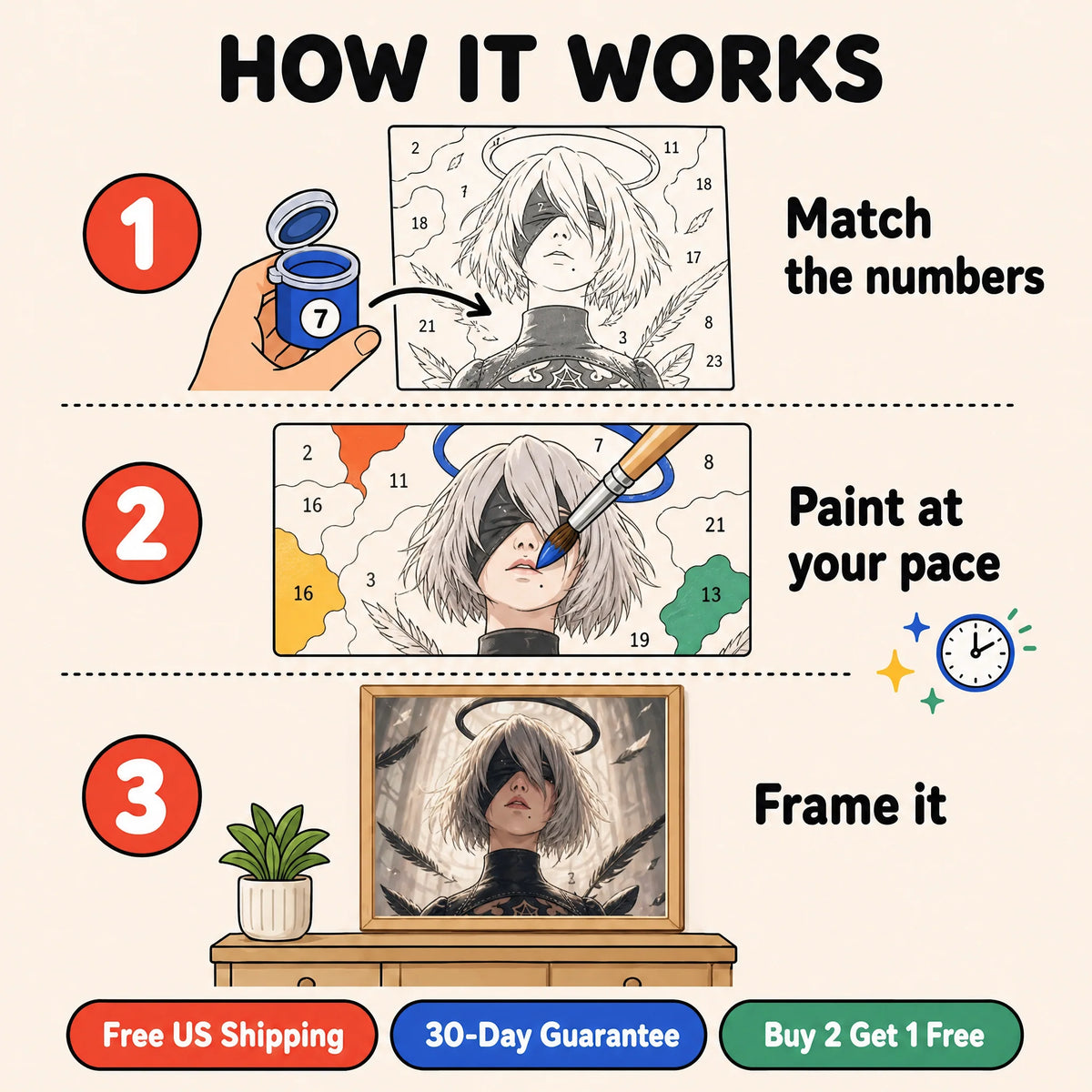 Android Portrait Paint by Numbers Kit: how paint by numbers works step by step