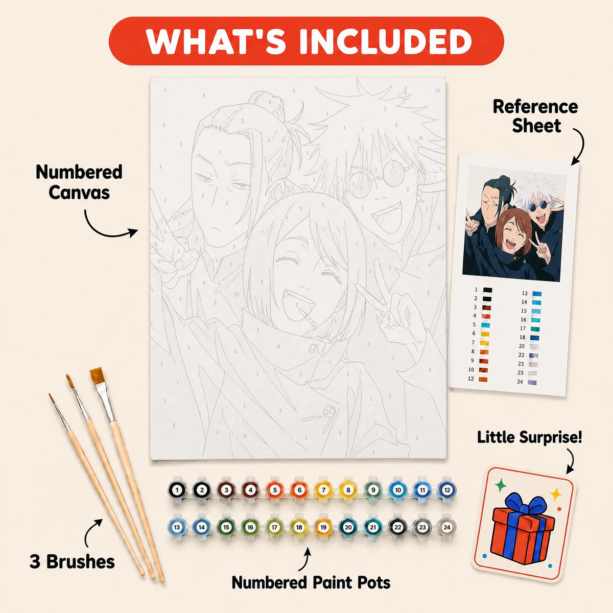 Anime Friends Paint by Numbers Kit: everything included in the kit
