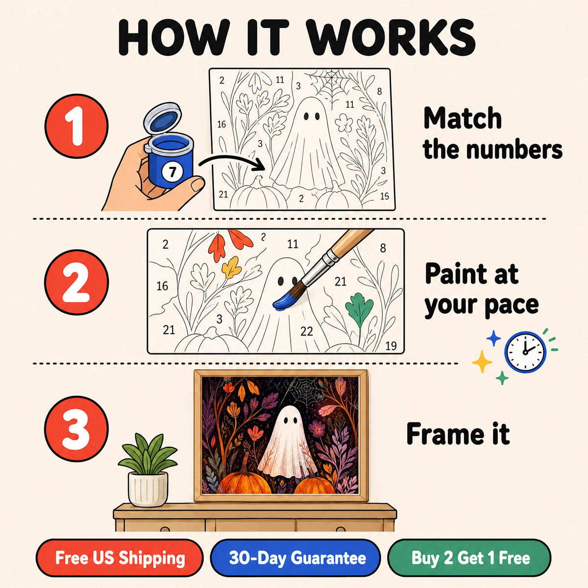 Autumn Ghost Paint by Numbers Kit: how paint by numbers works step by step