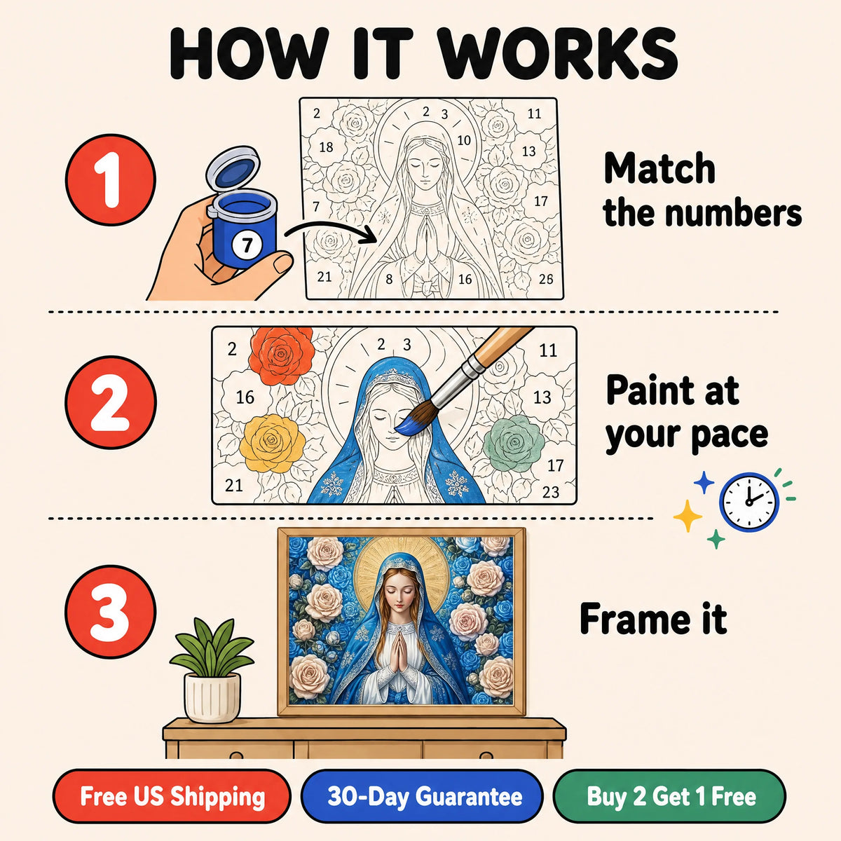 Ave Maria Roses Paint by Numbers Kit: how paint by numbers works step by step