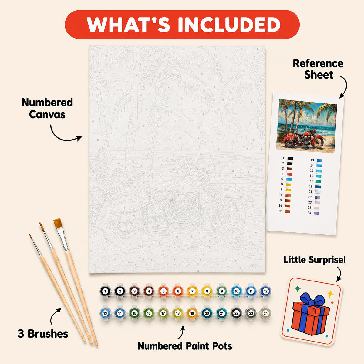 Beach Rider Paint by Numbers Kit: everything included in the kit