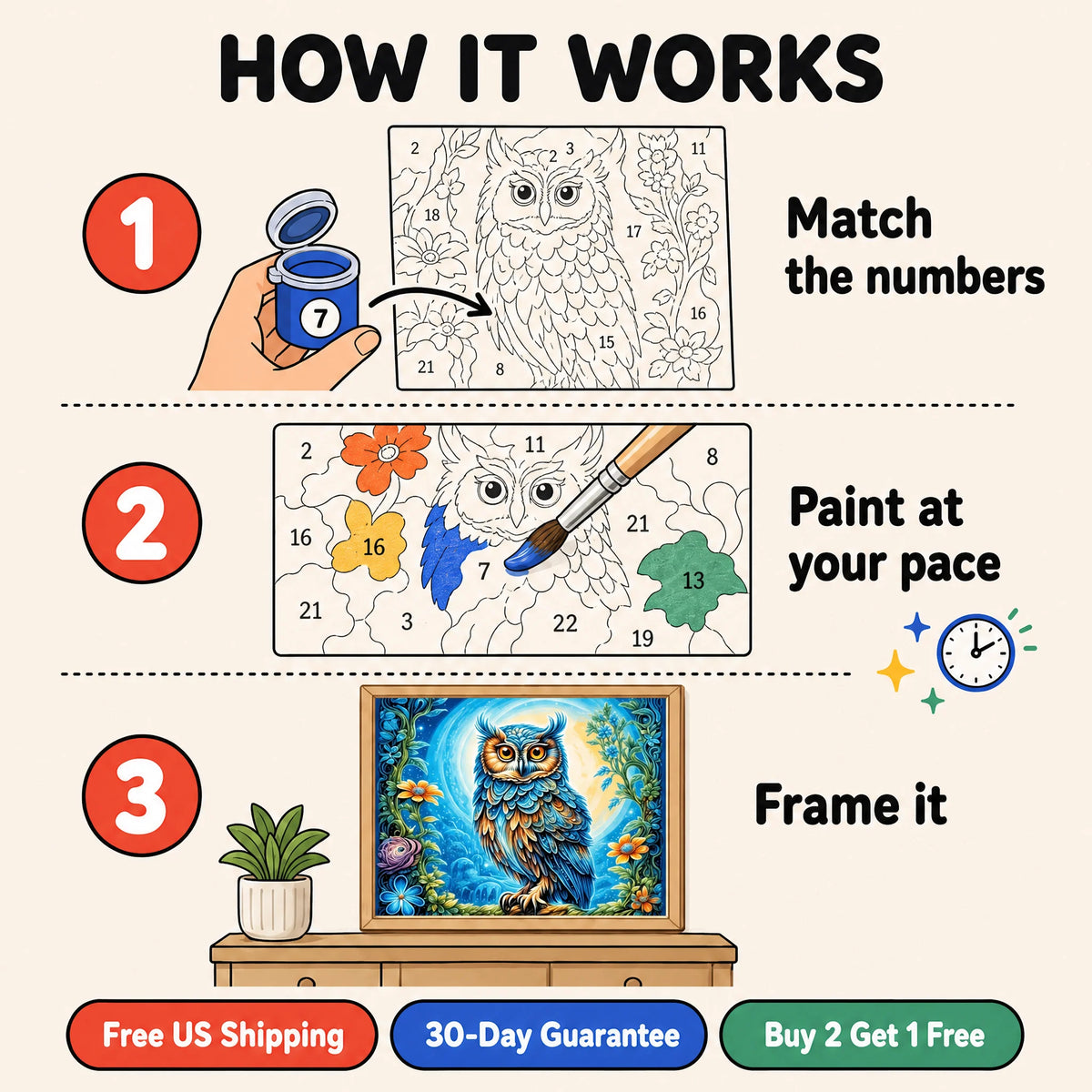 Bohemian Owl Paint by Numbers Kit: how paint by numbers works step by step