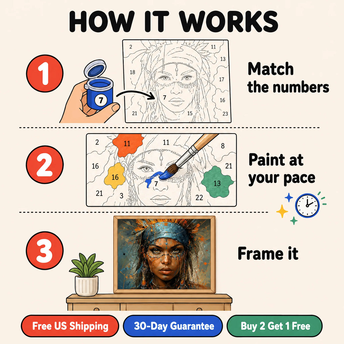 Boho Queen Paint by Numbers Kit — 4