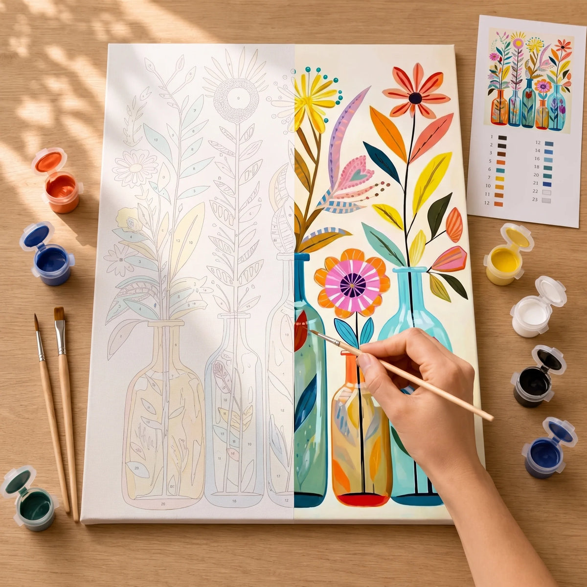 Bottled Blooms Paint by Numbers Kit — 3
