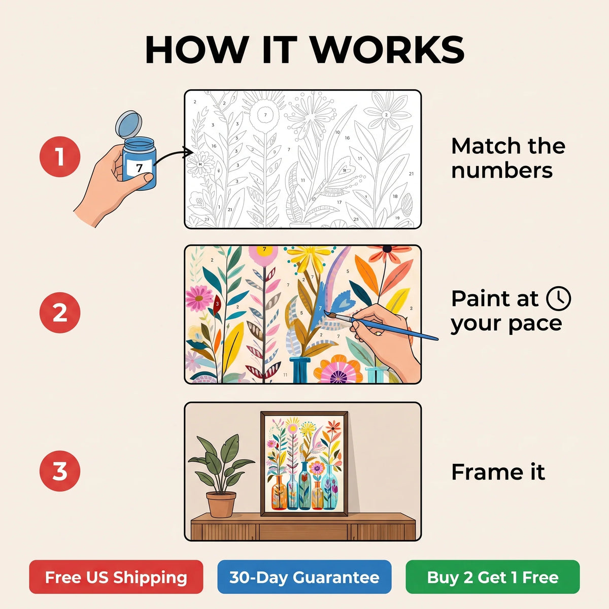 Bottled Blooms Paint by Numbers Kit — 4
