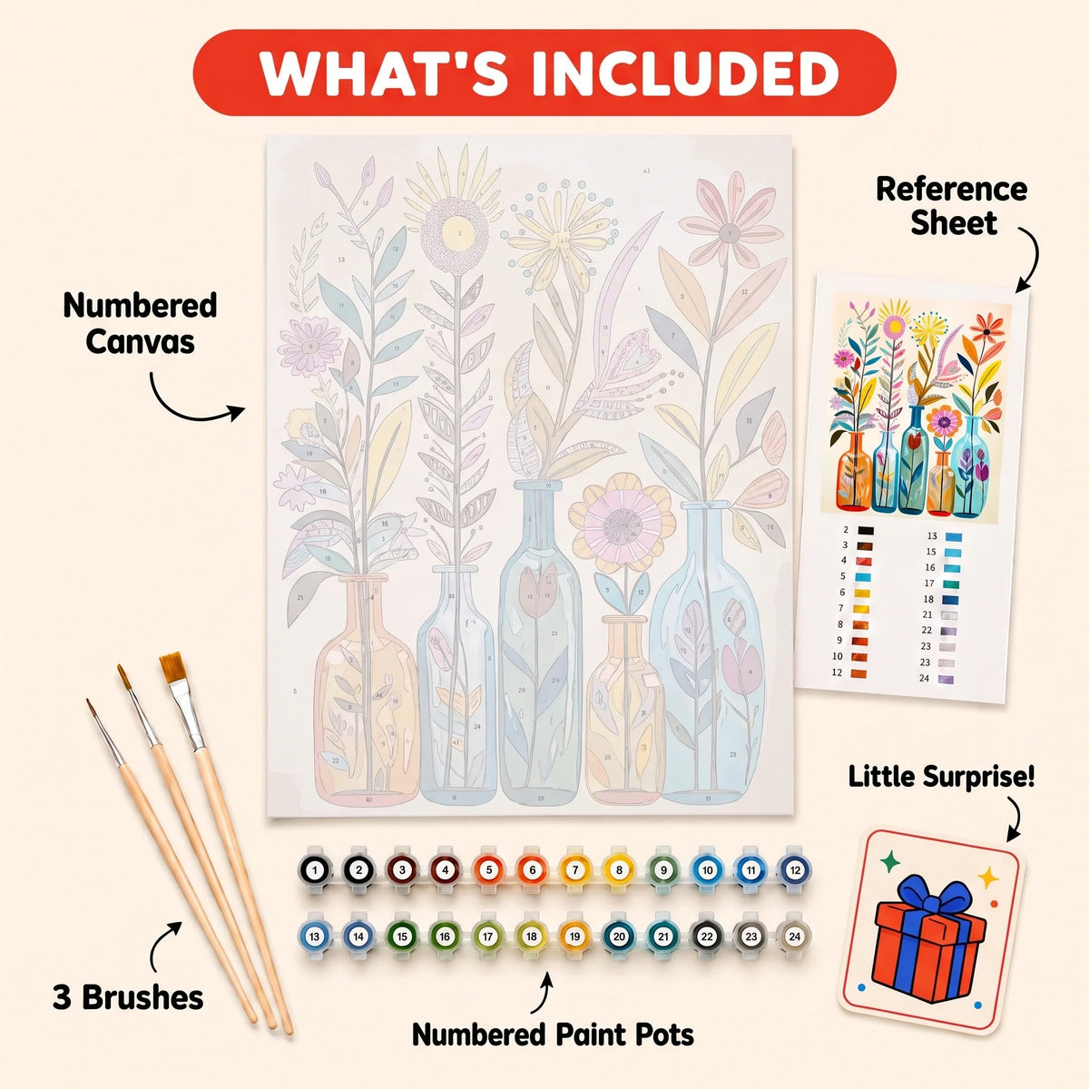Bottled Blooms Paint by Numbers Kit — 5