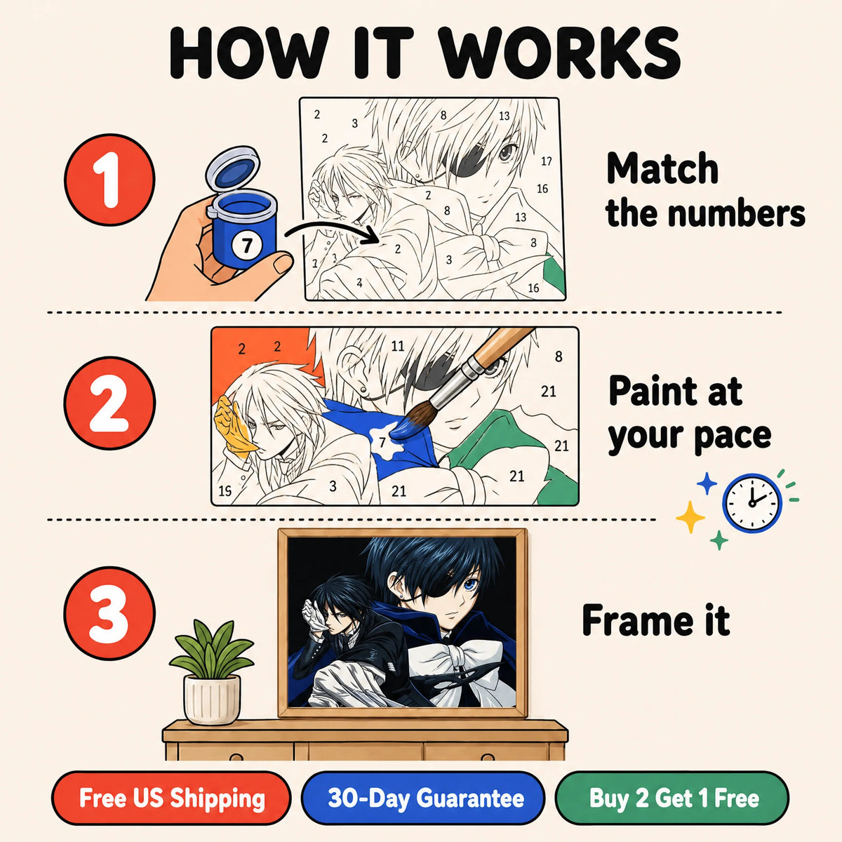 Butler Duo Paint by Numbers Kit: how paint by numbers works step by step
