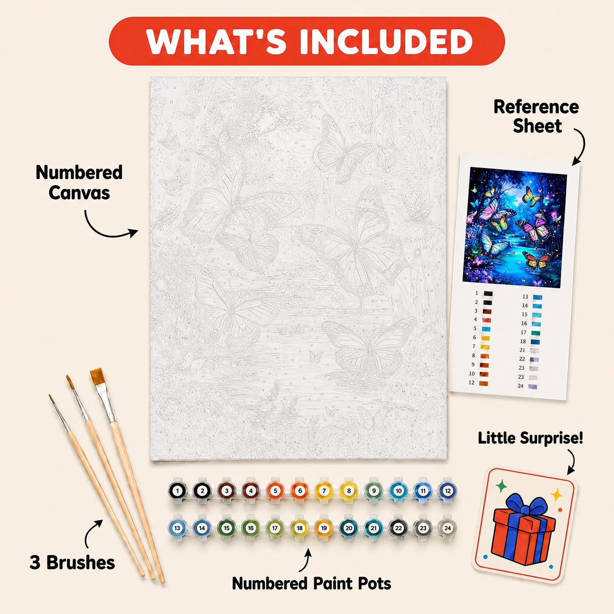 Butterfly Glow Pond Paint by Numbers Kit: everything included in the kit