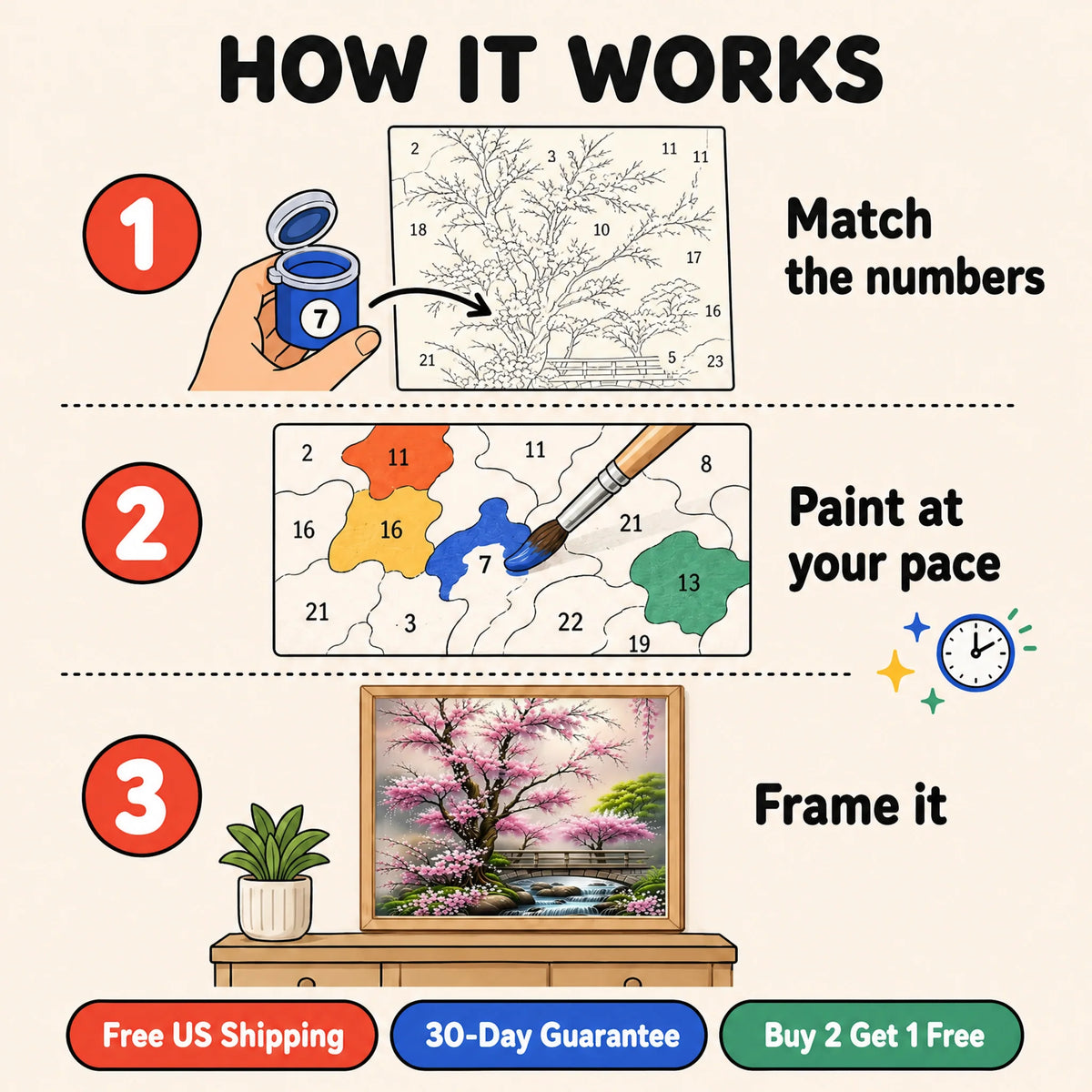 Cherry Blossom Stream Paint by Numbers Kit — 4