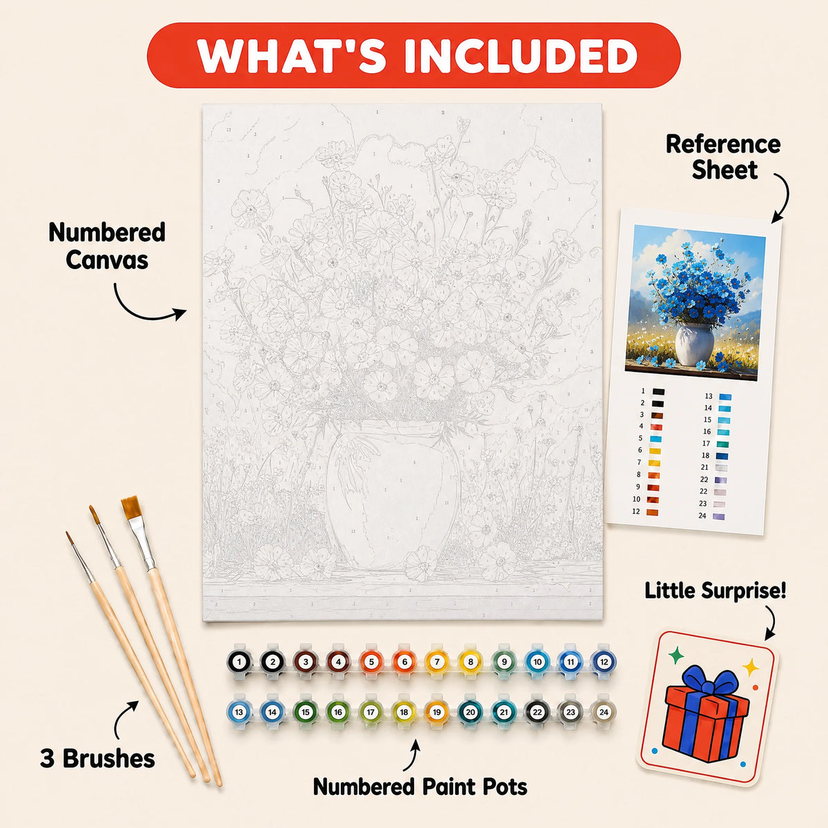 Cornflower Vase Paint by Numbers Kit: everything included in the kit