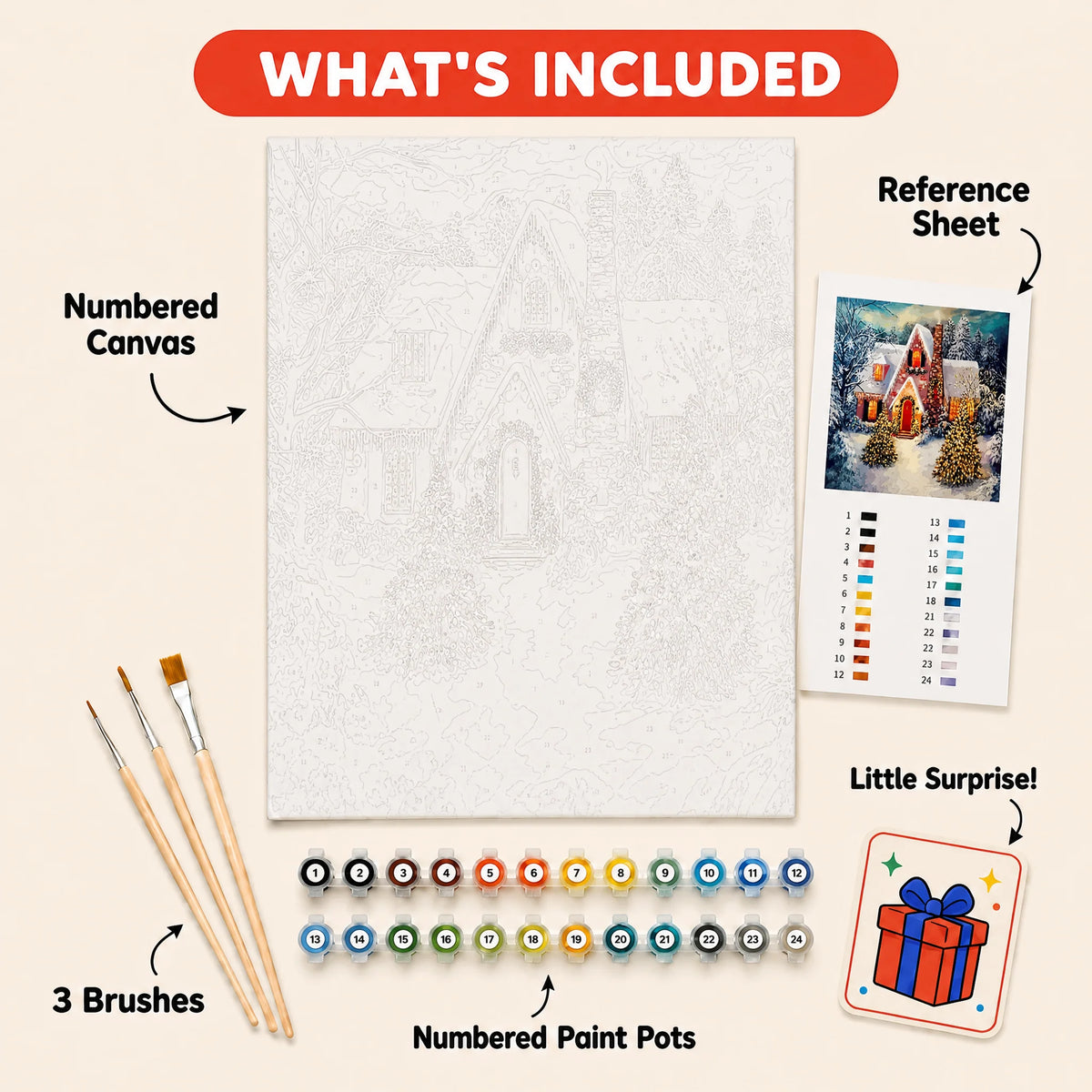 Cozy Christmas House Paint by Numbers Kit: everything included in the kit