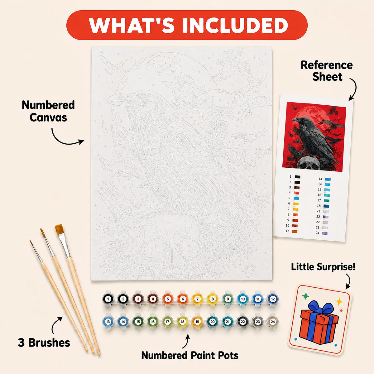 Crimson Raven Skull Paint by Numbers Kit — 5