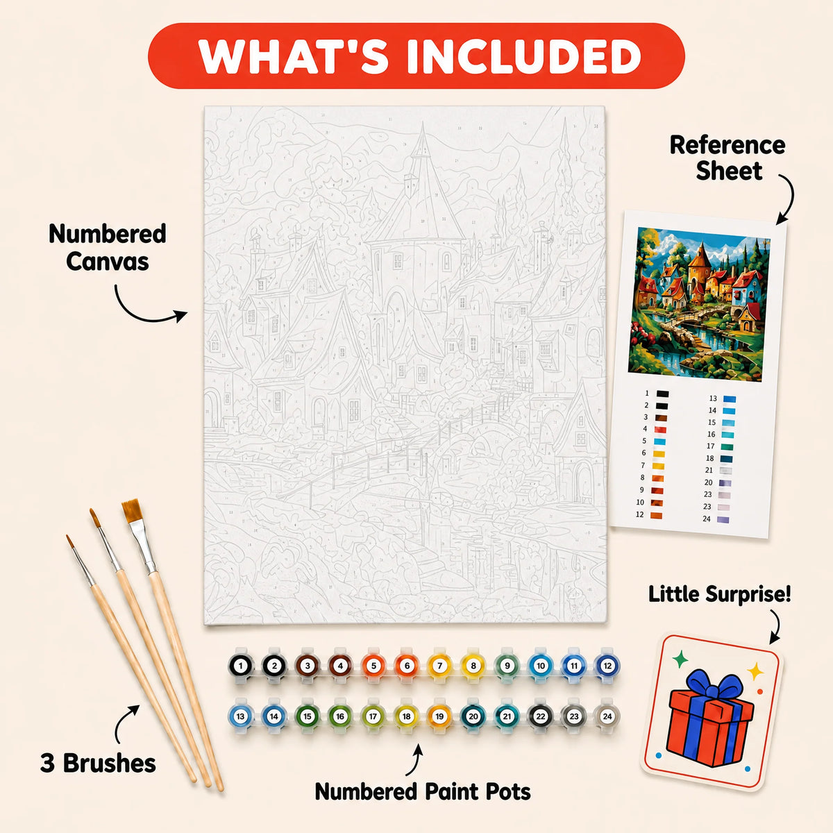 Fairytale Village Paint by Numbers Kit: everything included in the kit