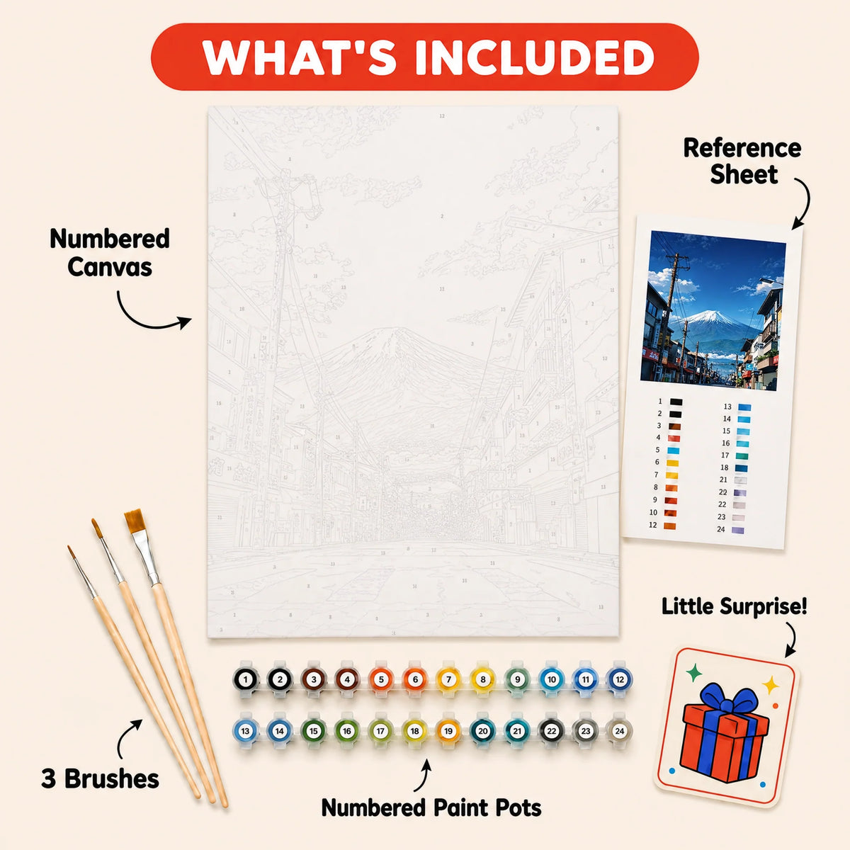 Fuji Street View Paint by Numbers Kit: everything included in the kit