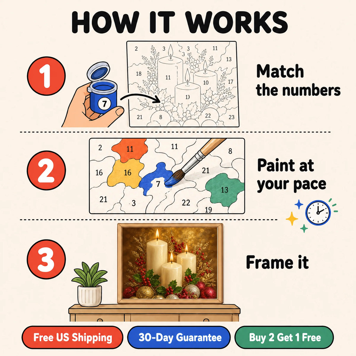 Golden Candlelight Paint by Numbers Kit: how paint by numbers works step by step