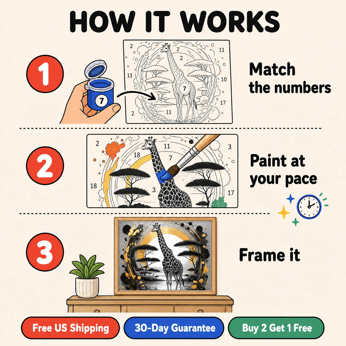 Golden Ink Giraffe Paint by Numbers Kit: how paint by numbers works step by step