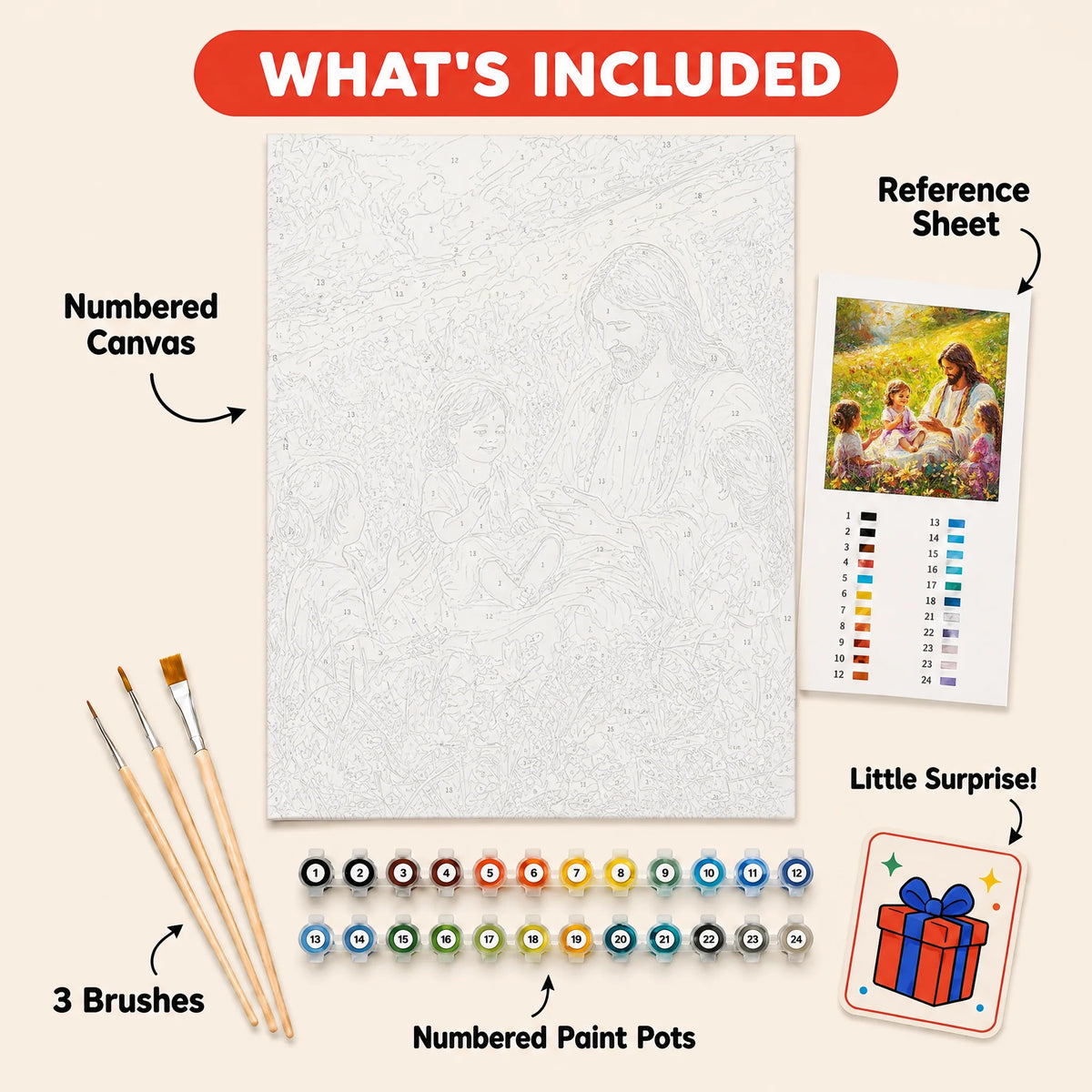Jesus with Children Paint by Numbers Kit: everything included in the kit
