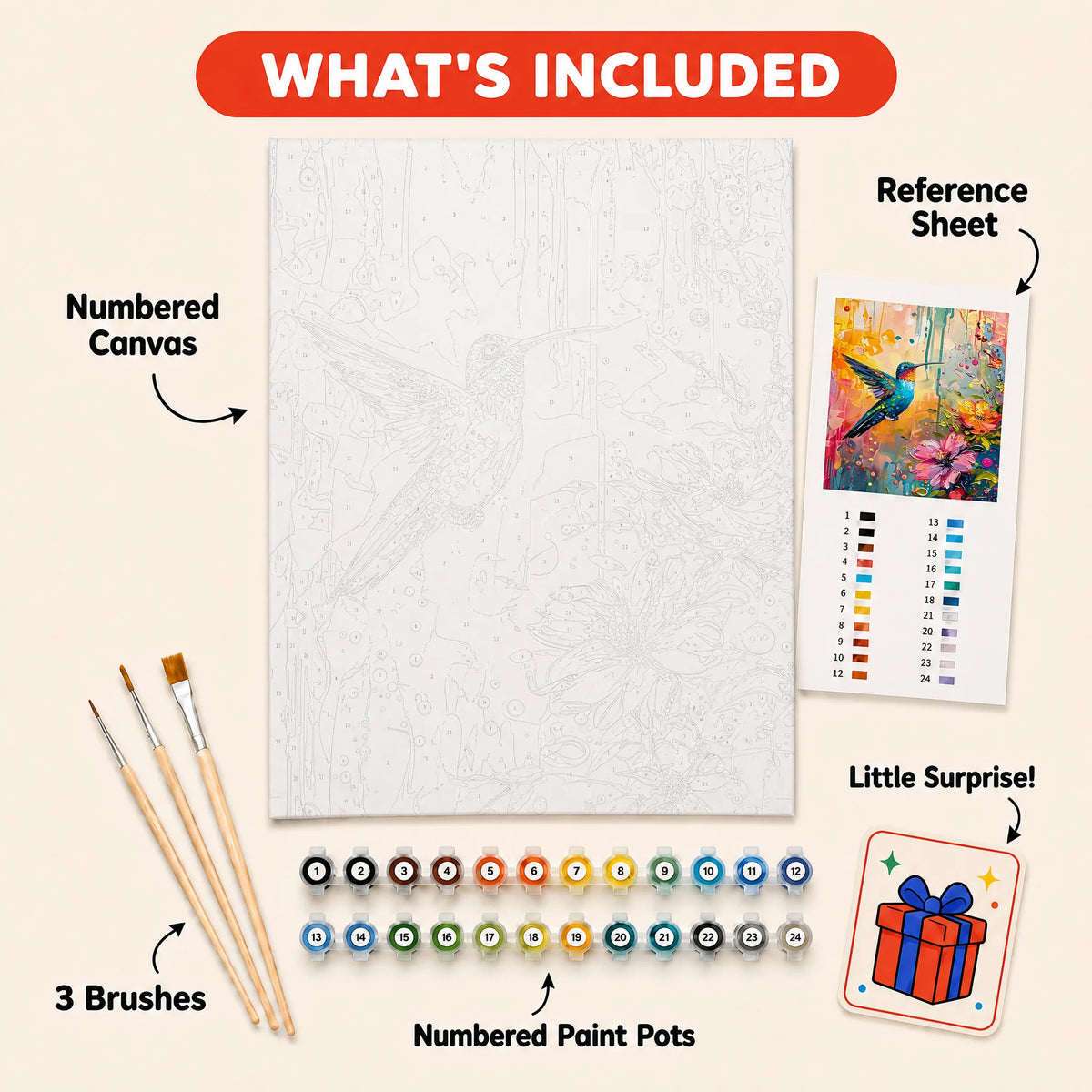 Jewel Hummingbird Paint by Numbers Kit: everything included in the kit