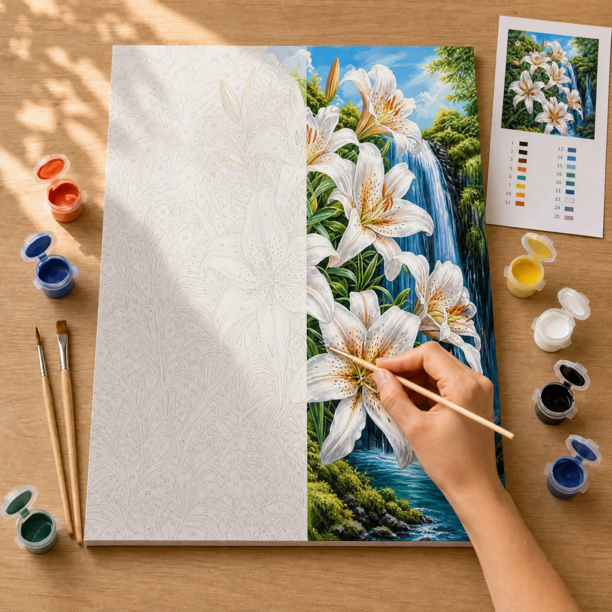 Lilies by the Falls Paint by Numbers Kit: before and after: numbered canvas and hand painted result