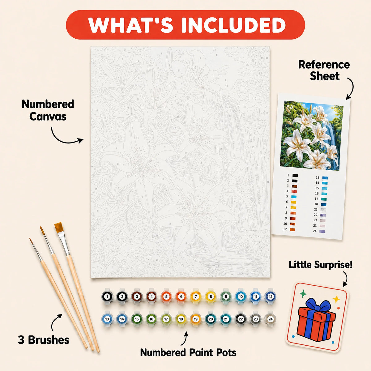 Lilies by the Falls Paint by Numbers Kit: everything included in the kit