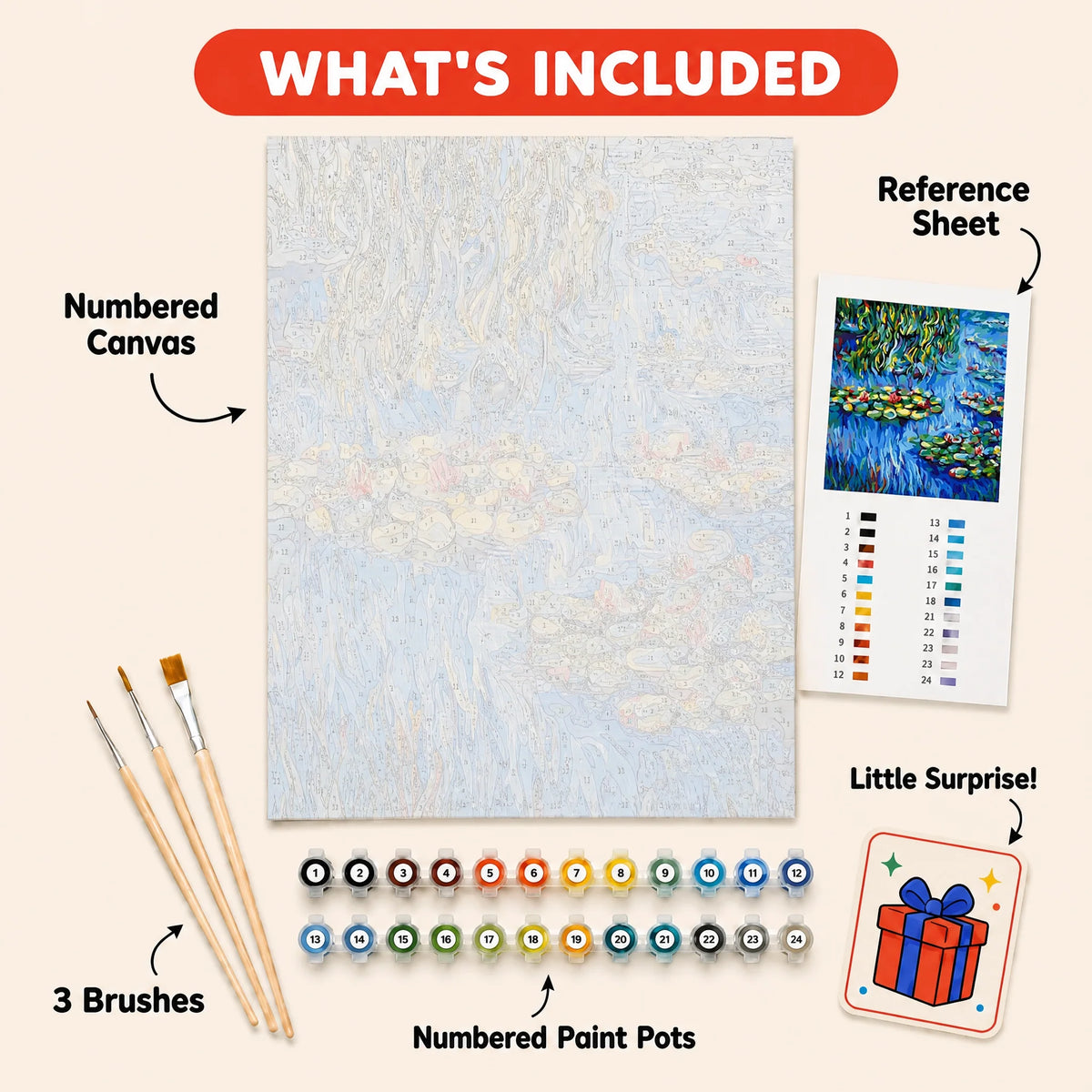 Lily Pond Impressions Paint by Numbers Kit: everything included in the kit