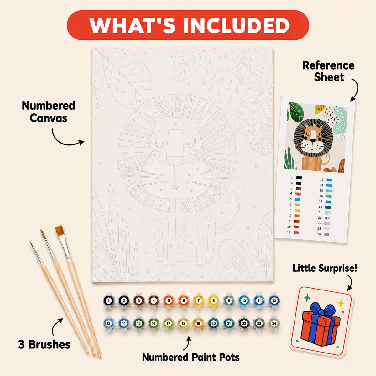 Little Lion Paint by Numbers Kit: everything included in the kit
