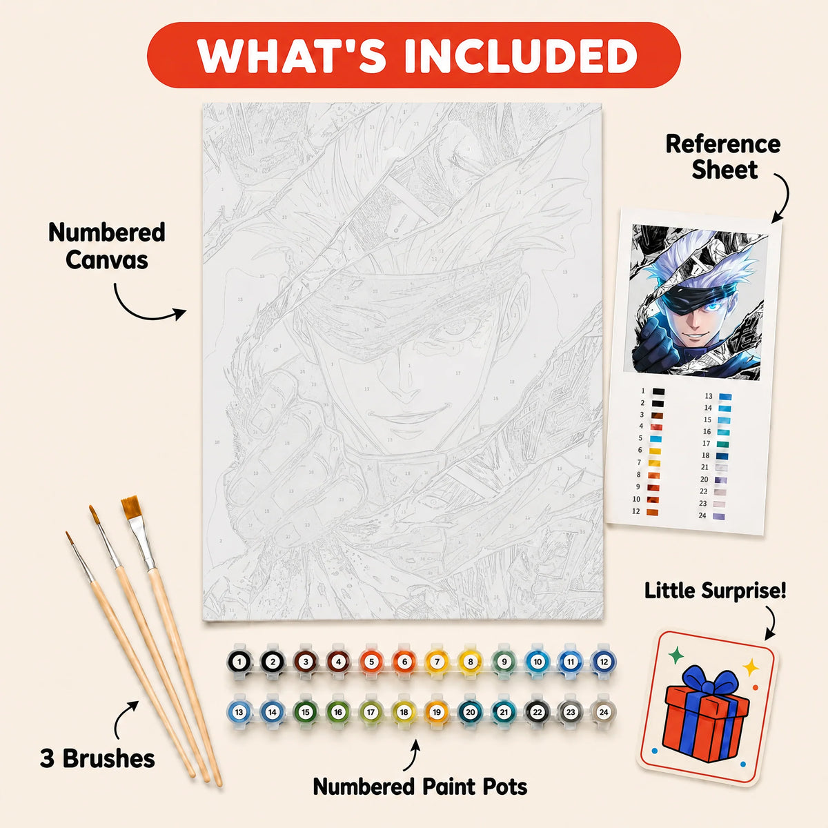 Manga Sorcerer Paint by Numbers Kit: everything included in the kit
