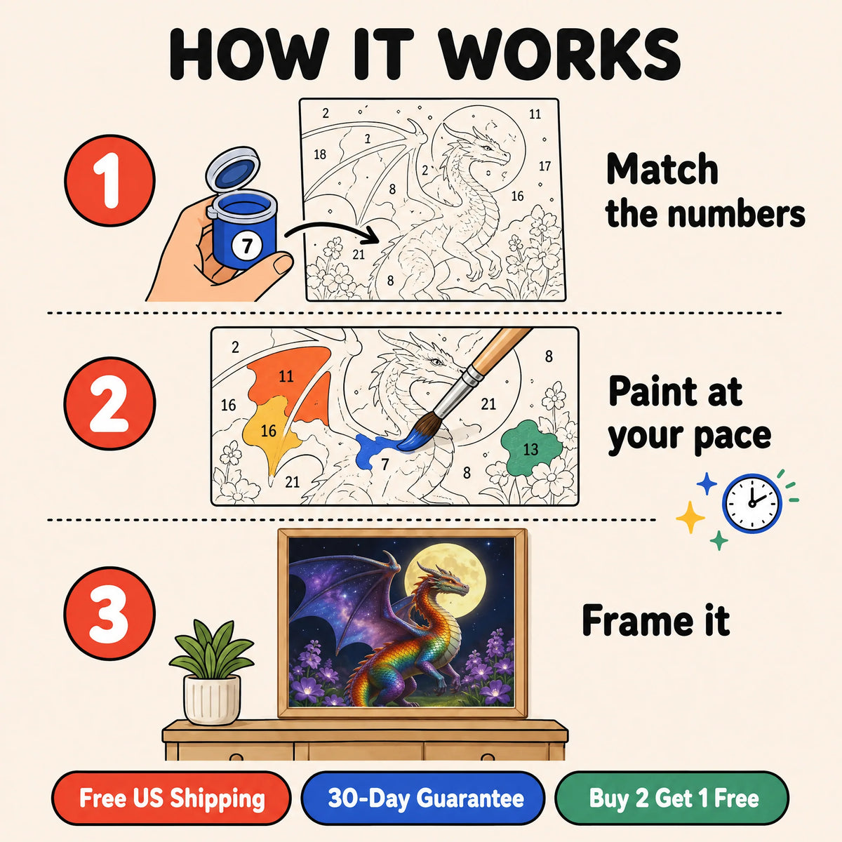 Moonlit Rainbow Dragon Paint by Numbers Kit — 4