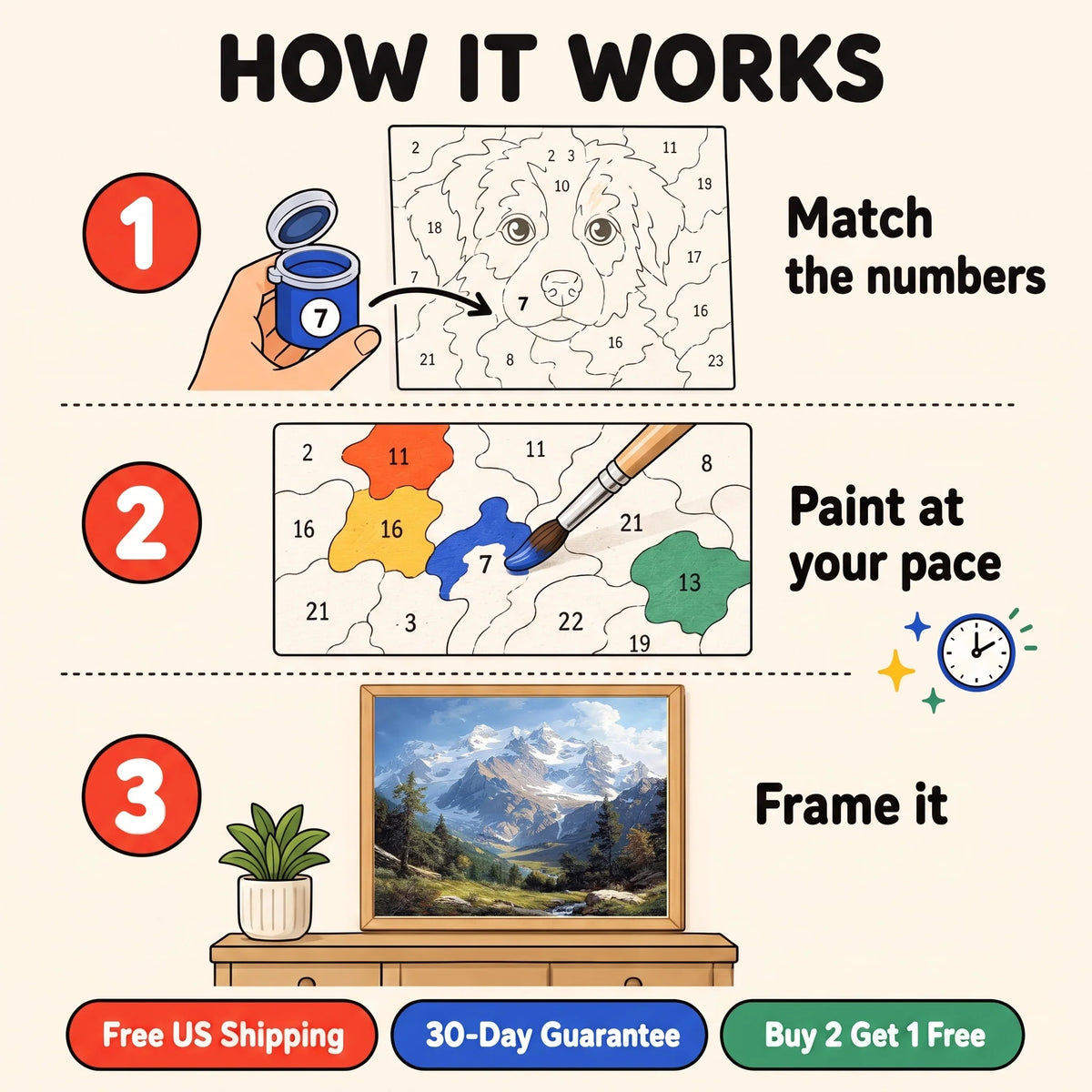 Mountain Stream Paint by Numbers Kit — 4