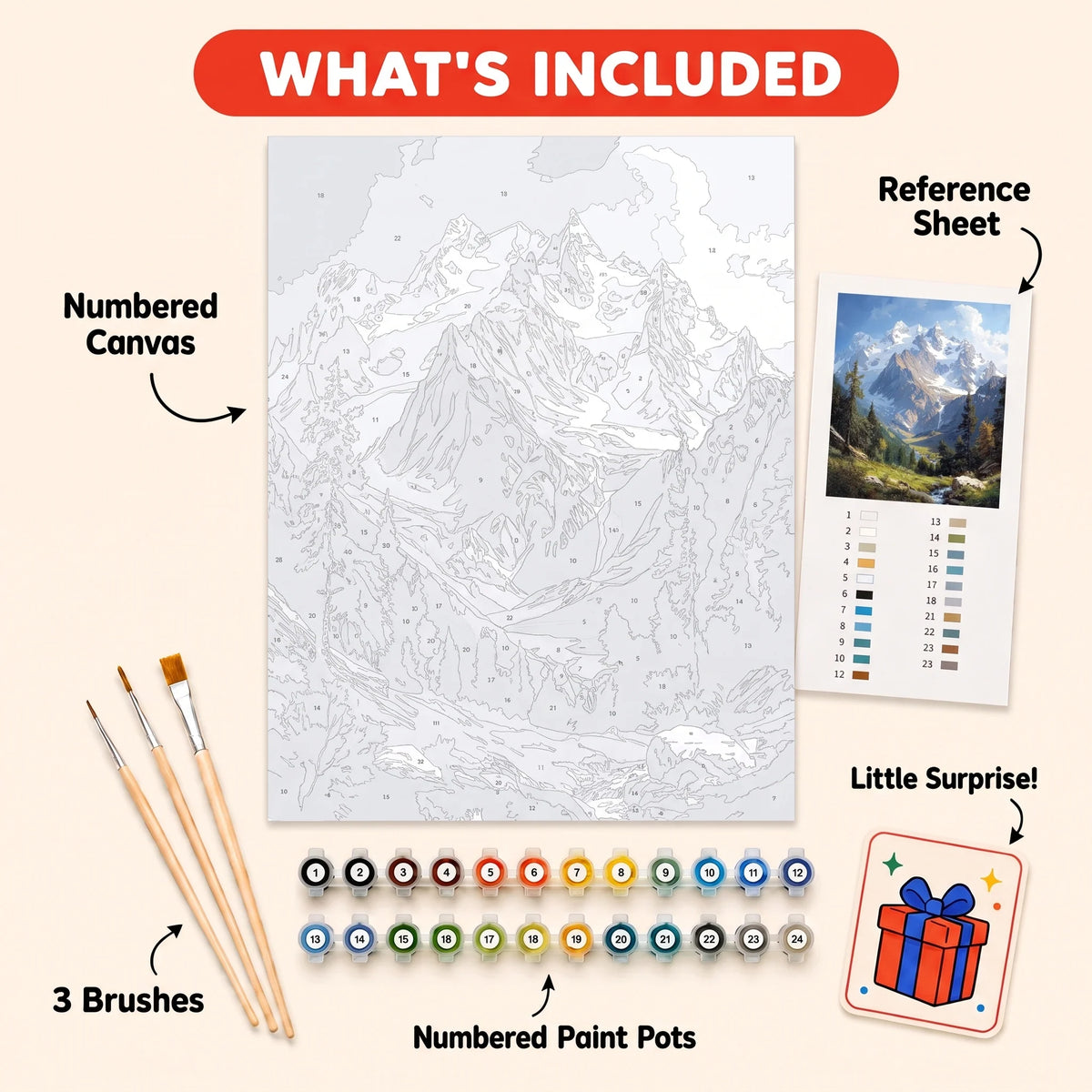 Mountain Stream Paint by Numbers Kit — 5