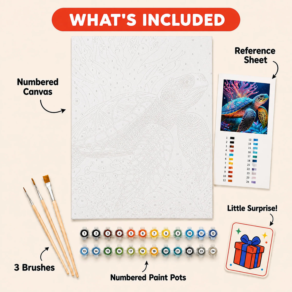Neon Sea Turtle Paint by Numbers Kit: everything included in the kit