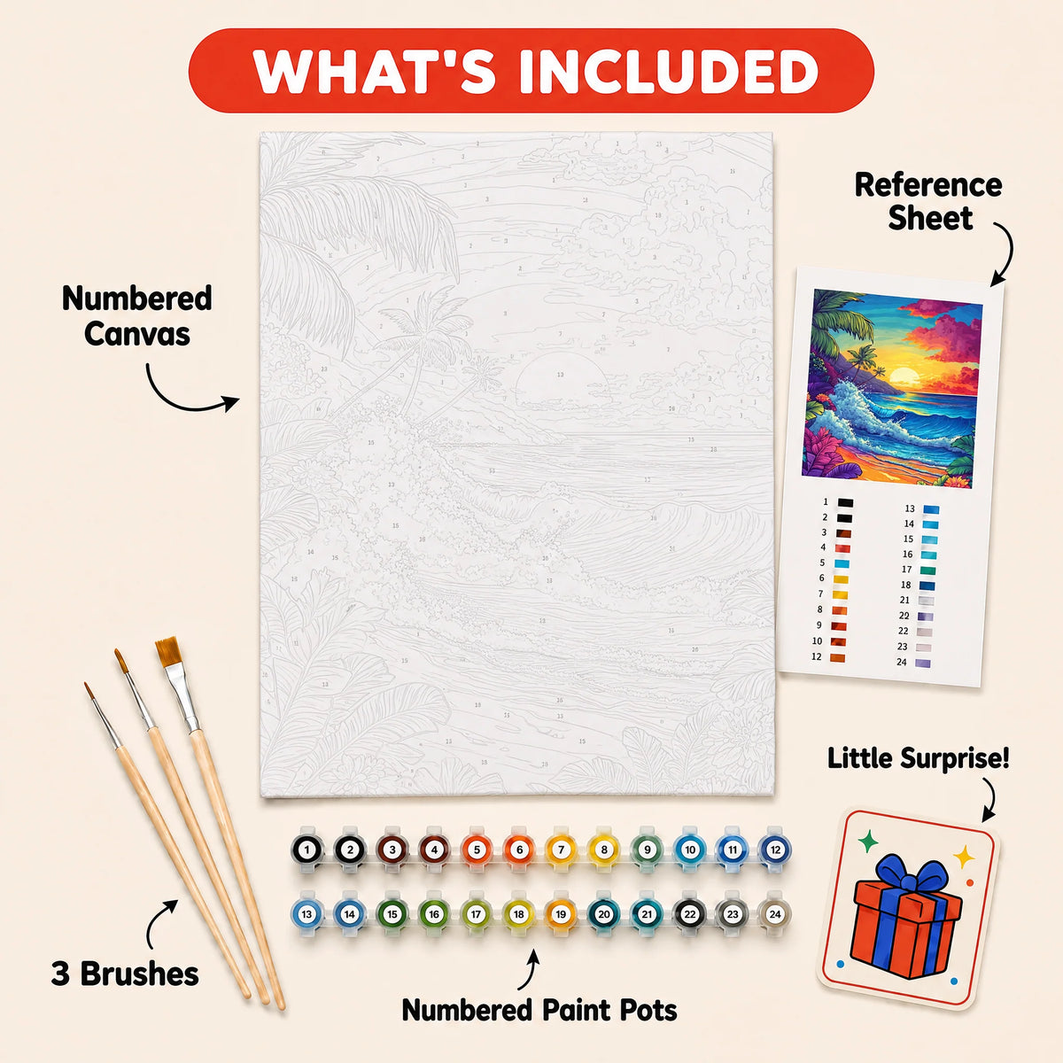Neon Sunset Wave Paint by Numbers Kit — 5