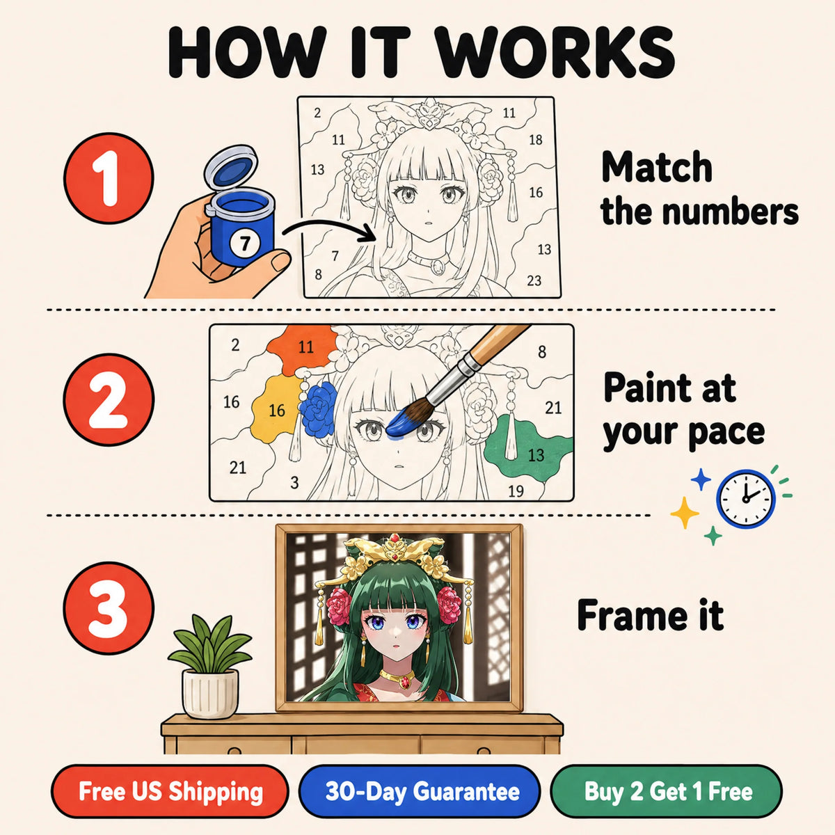Palace Maiden Paint by Numbers Kit: how paint by numbers works step by step