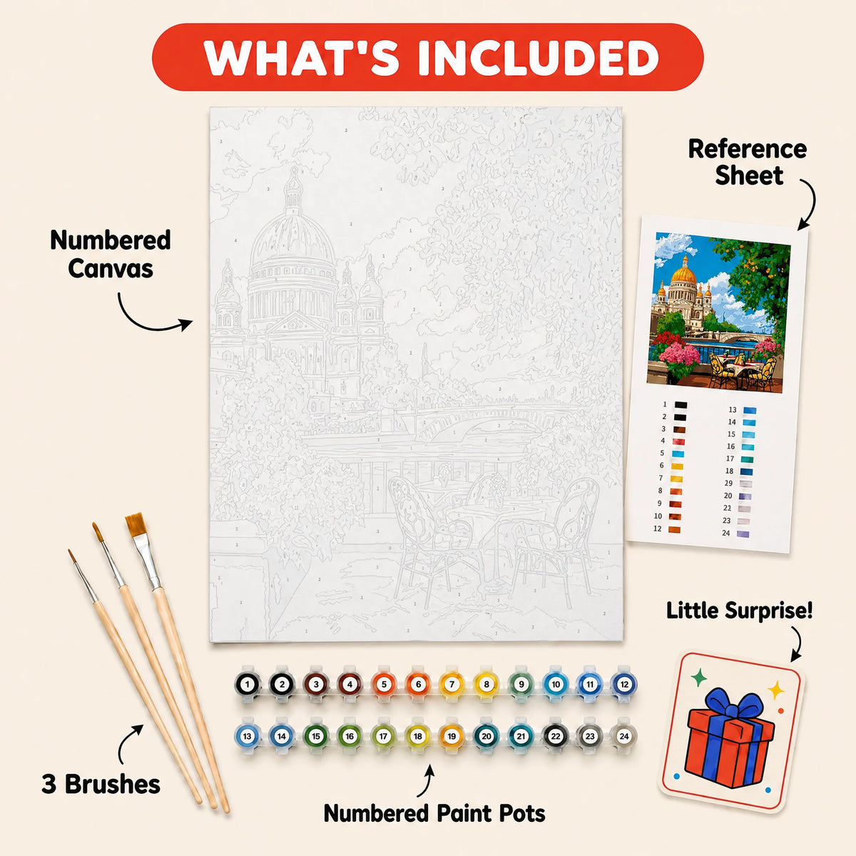 Paris Cafe Terrace Paint by Numbers Kit — 5