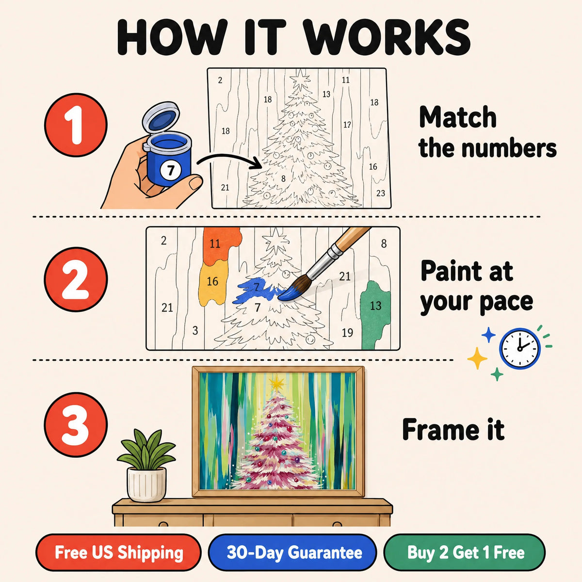 Pink Christmas Tree Paint by Numbers Kit — 4