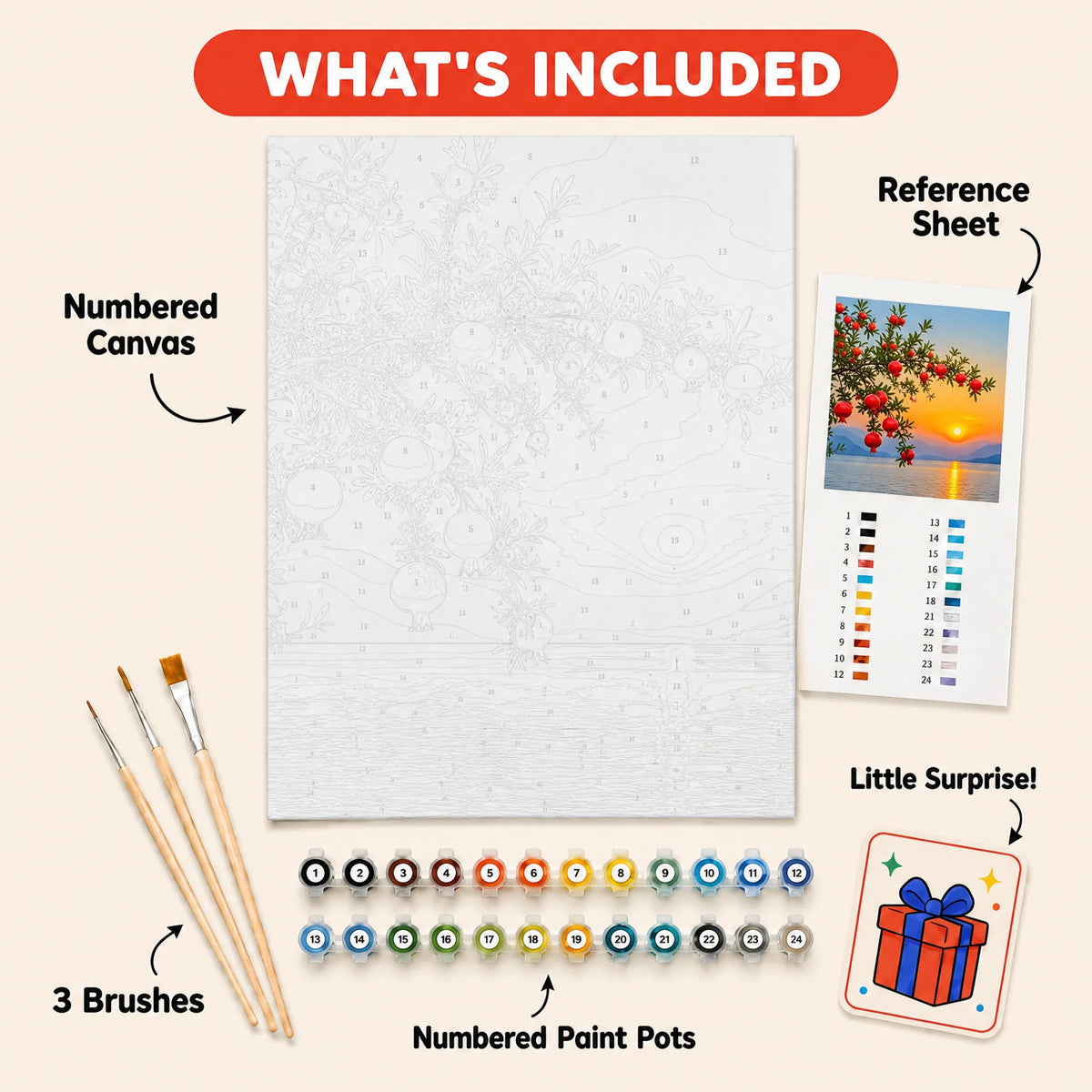 Pomegranate Sunset Paint by Numbers Kit: everything included in the kit