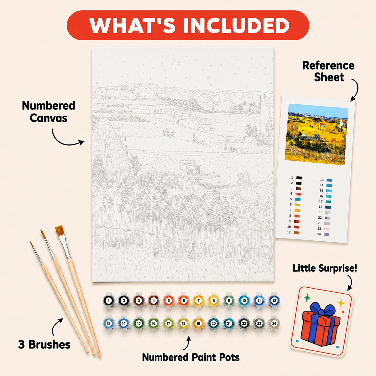 Provence Harvest Paint by Numbers Kit: everything included in the kit