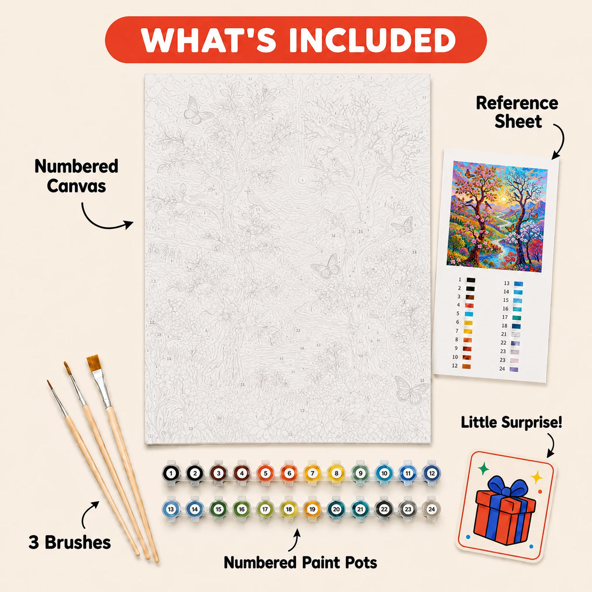 Rainbow Tree of Life Paint by Numbers Kit: everything included in the kit