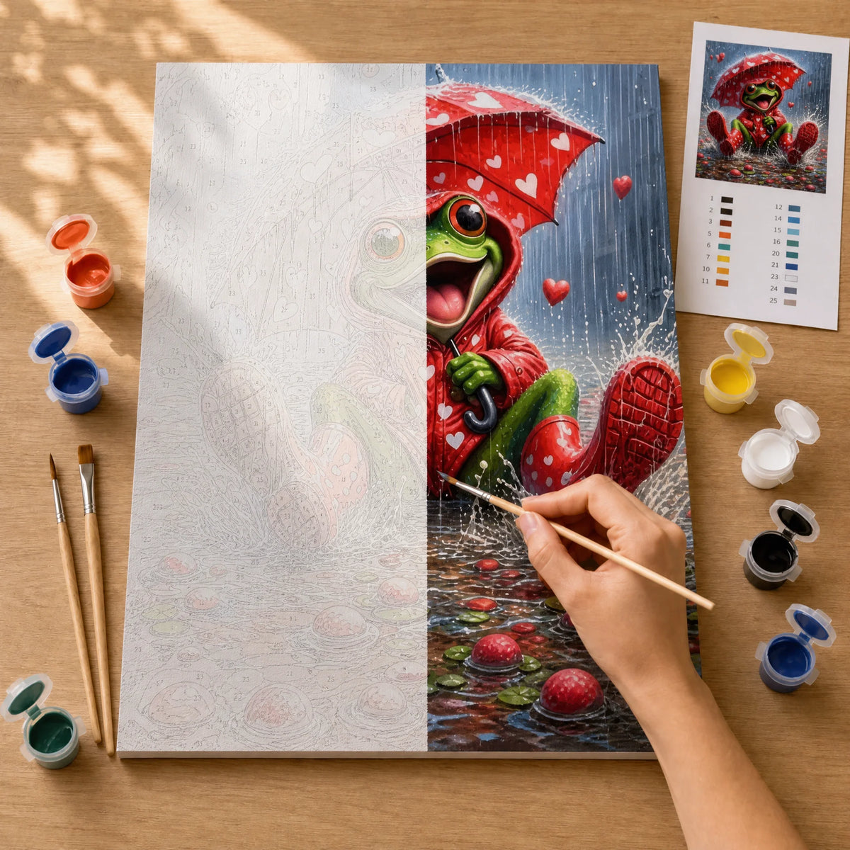 Rainy Day Frog Paint by Numbers Kit: before and after: numbered canvas and hand painted result