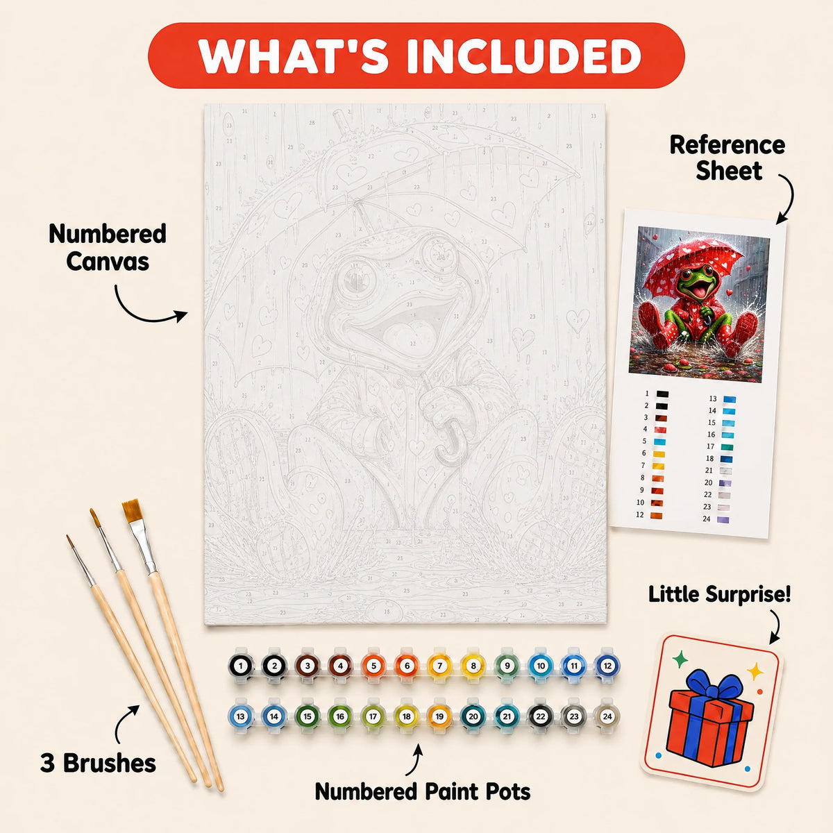 Rainy Day Frog Paint by Numbers Kit: everything included in the kit