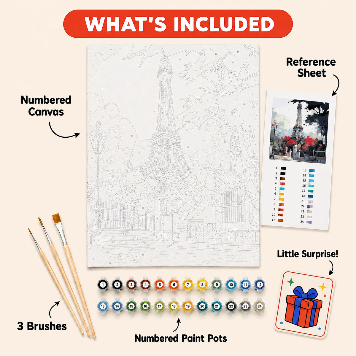 Red Bloom Paris Paint by Numbers Kit — 5