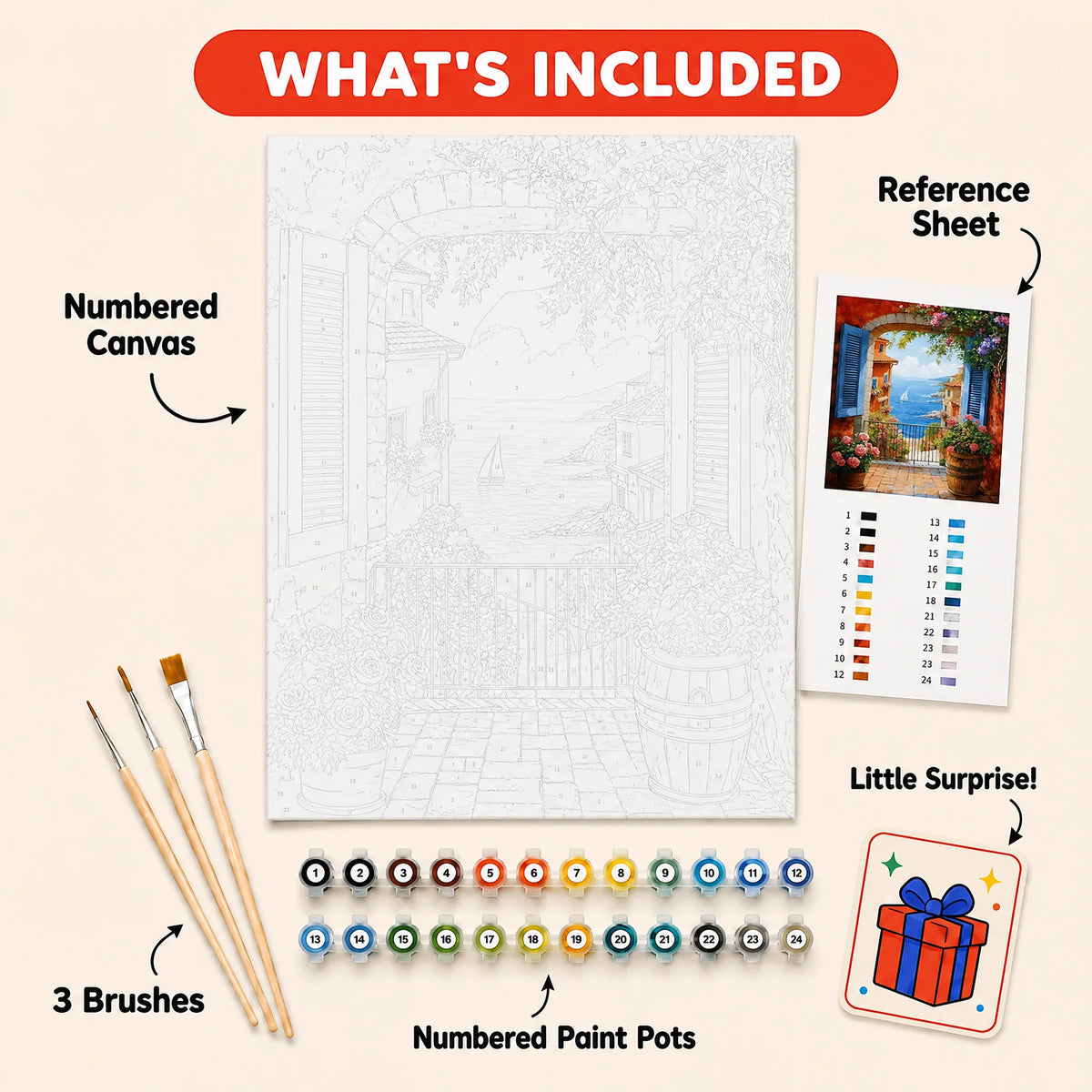 Riviera Archway Paint by Numbers Kit: everything included in the kit
