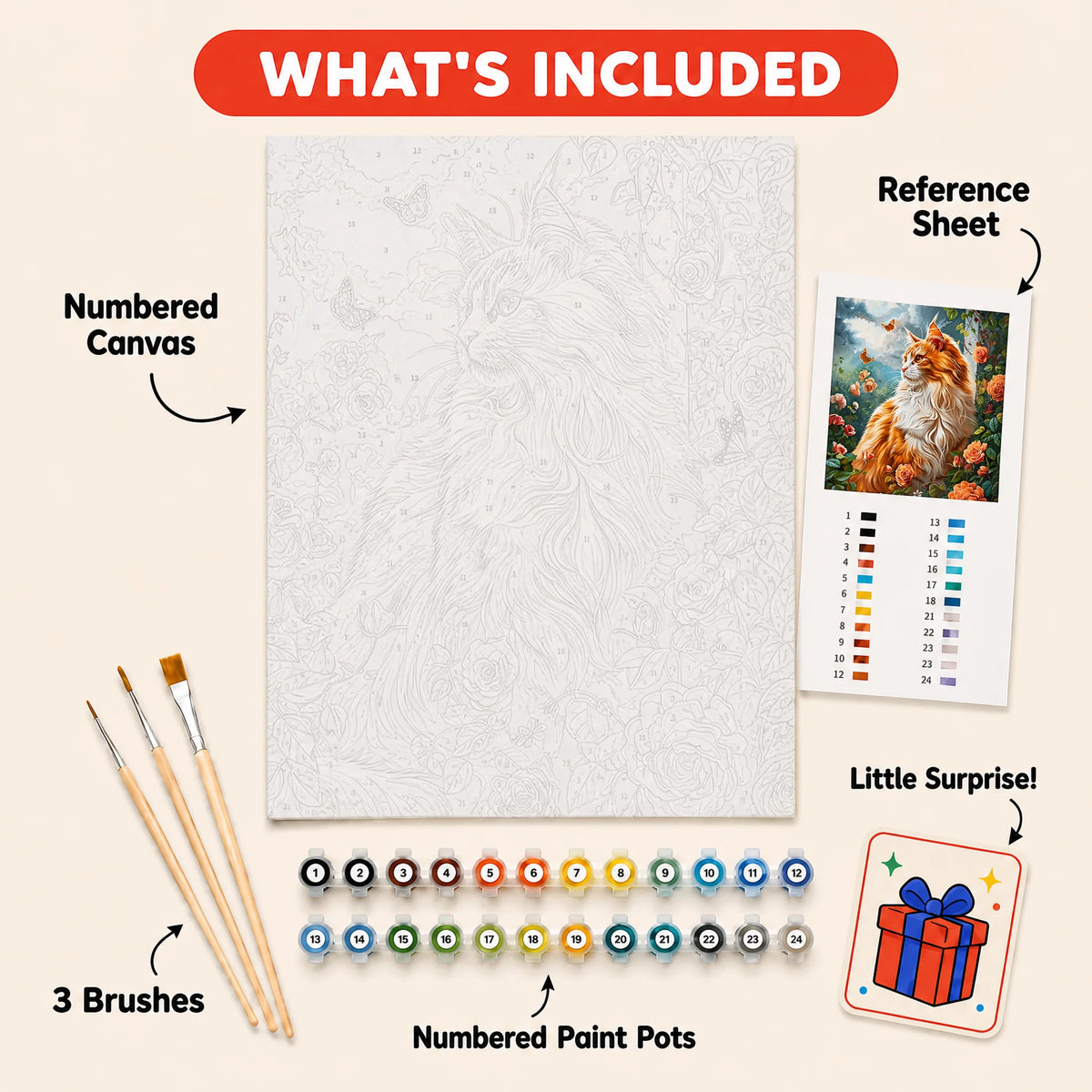 Rose Garden Cat Paint by Numbers Kit: everything included in the kit