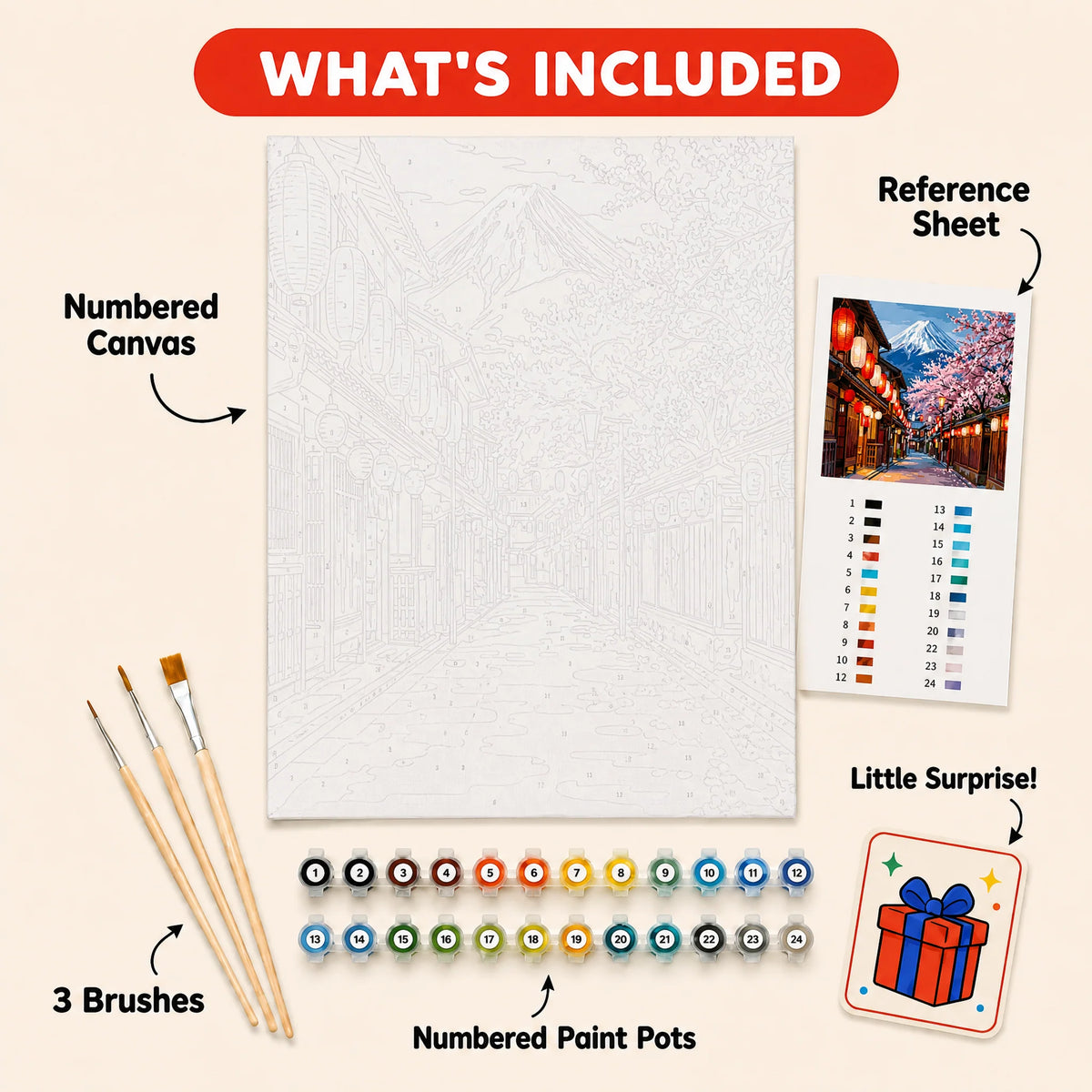 Sakura Street Mount Fuji Paint by Numbers Kit: everything included in the kit
