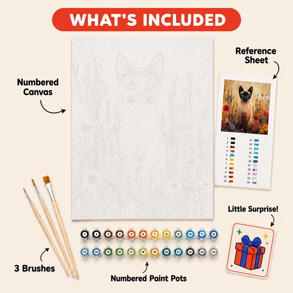 Siamese in Wildflowers Paint by Numbers Kit — 5